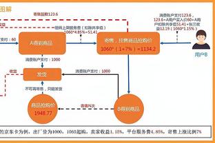 kết quả xổ số miền nam trong 30 ngày Ảnh chụp màn hình 0